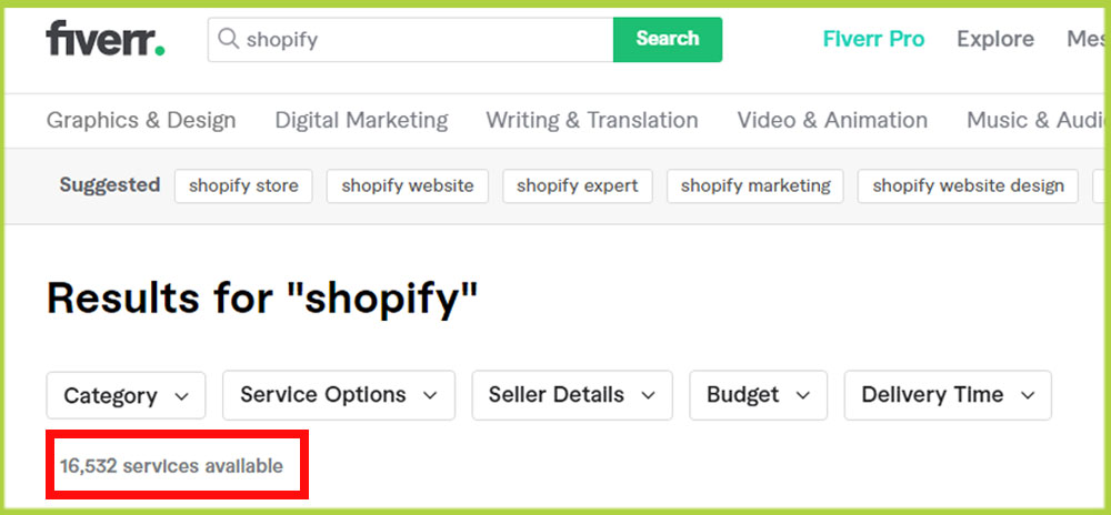low-competition-gigs-on-fiverr-shopify-1