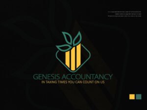 brand identity development