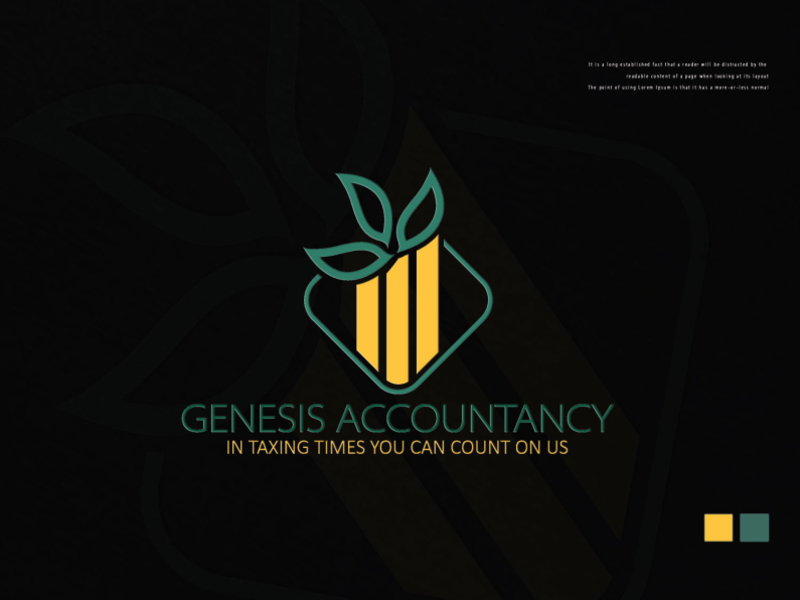 brand identity development